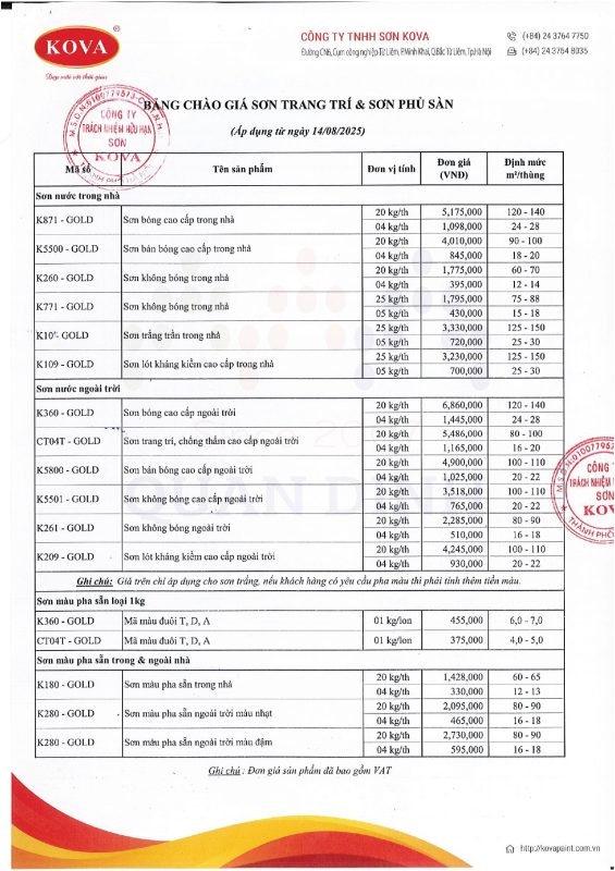 Công Ty TNHH Quân Định