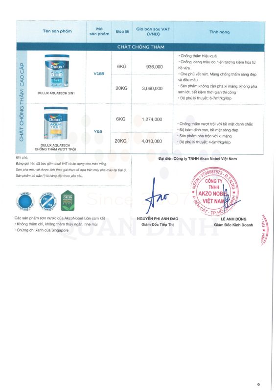 Công Ty TNHH Quân Định