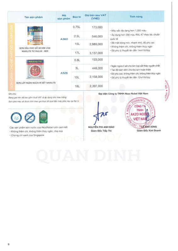 Công Ty TNHH Quân Định