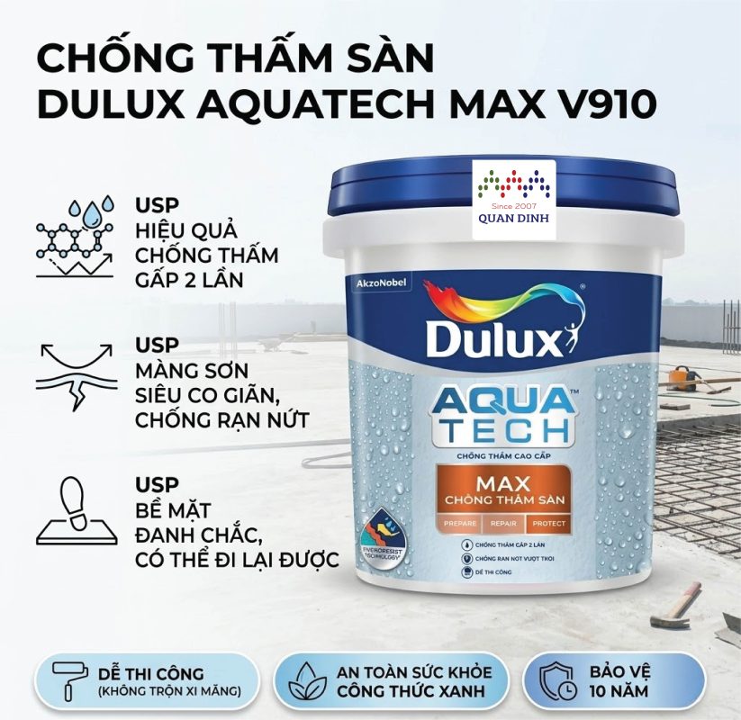 Công Ty TNHH Quân Định