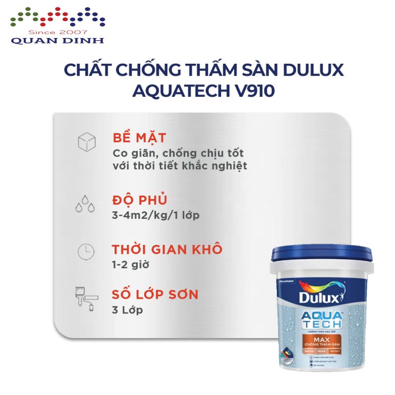 Công Ty TNHH Quân Định