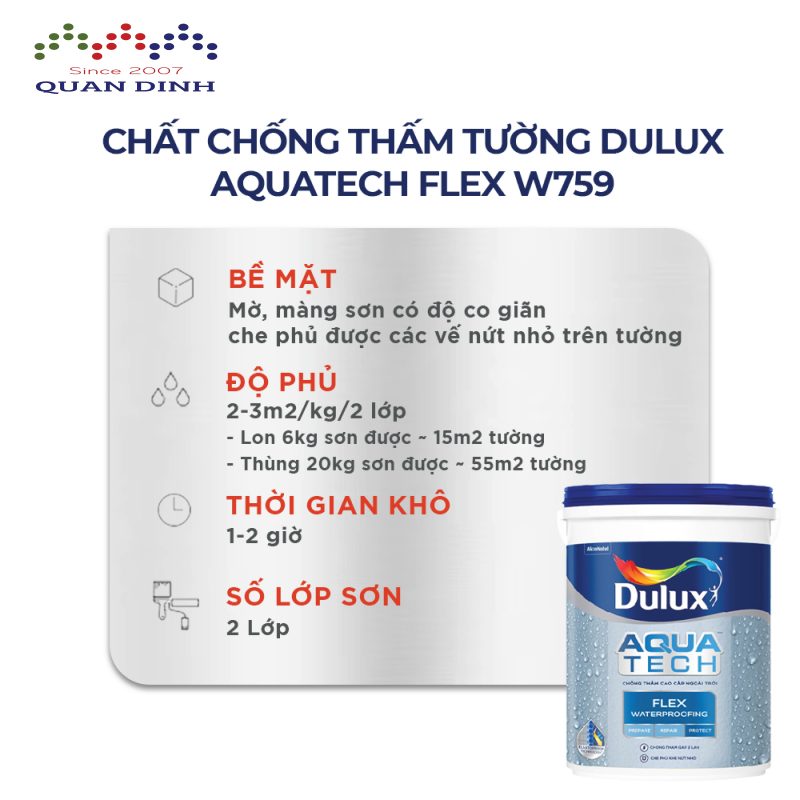Công Ty TNHH Quân Định
