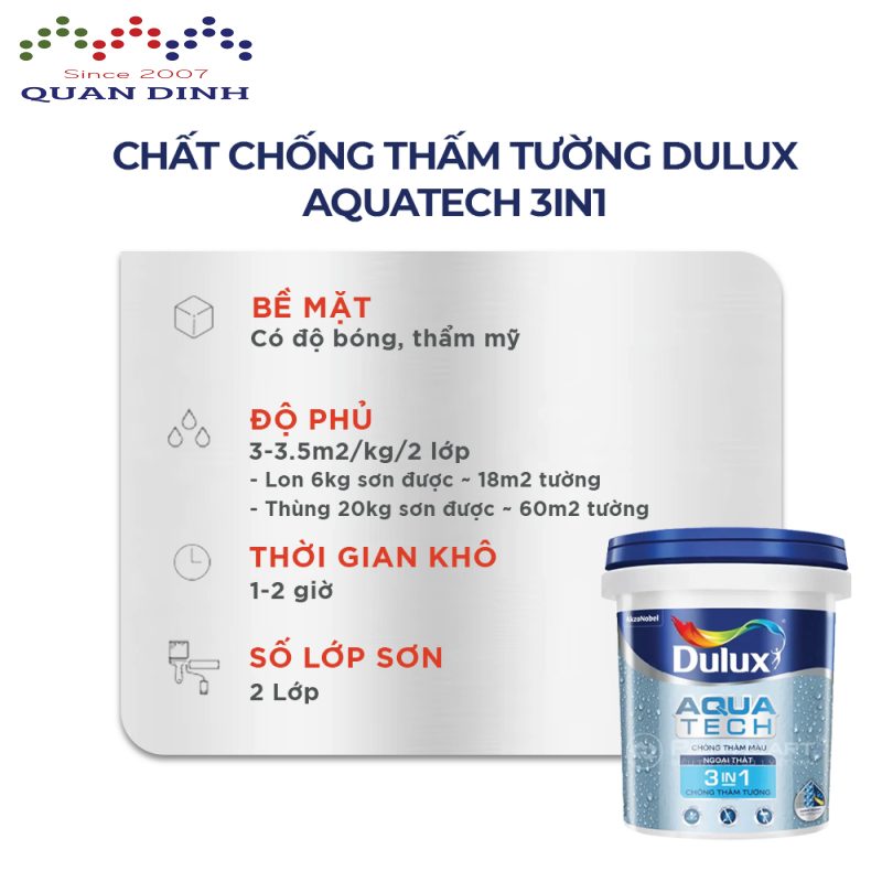 Công Ty TNHH Quân Định